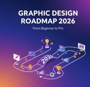 graphic design roadmap for 2026 showing the journey from beginner to professional designer with creative icons.